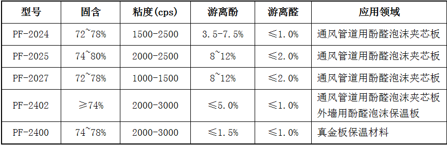 1713572075672042.png image.png