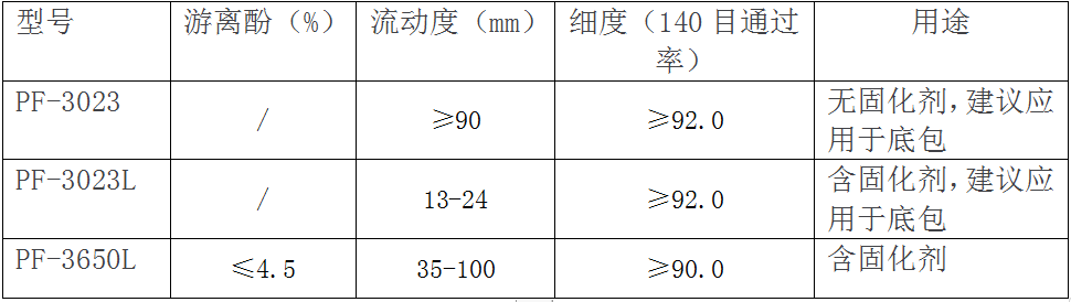 1713572595231583.png image.png