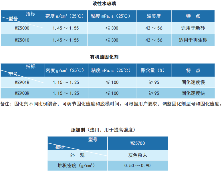 1718862099370067.png image.png