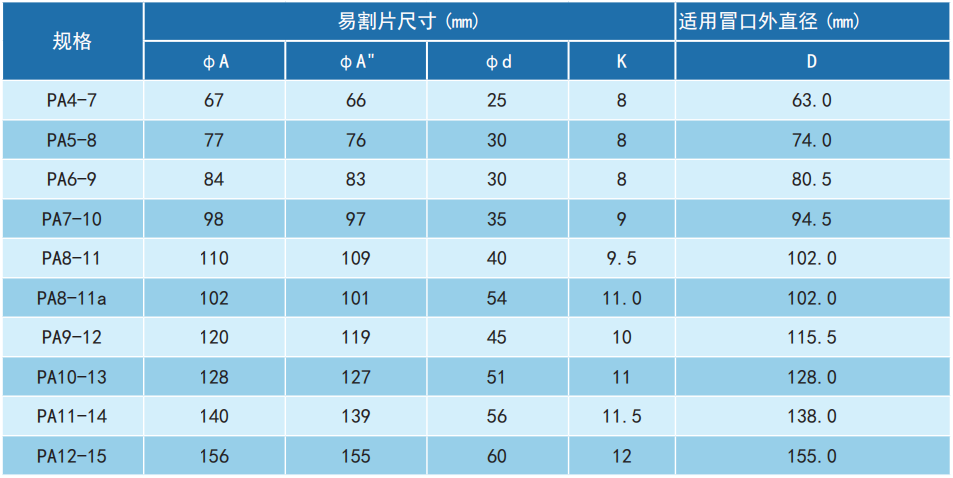 1719189531670316.png image.png