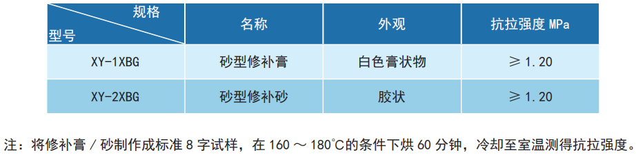 1719194099674750.png image.png