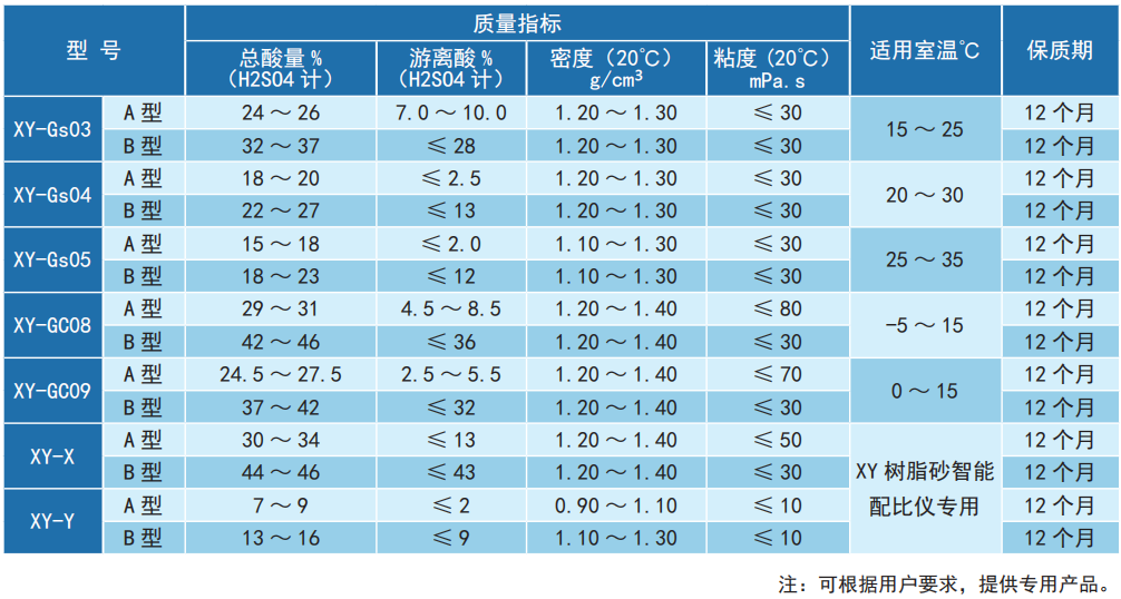 1719199399289281.png image.png